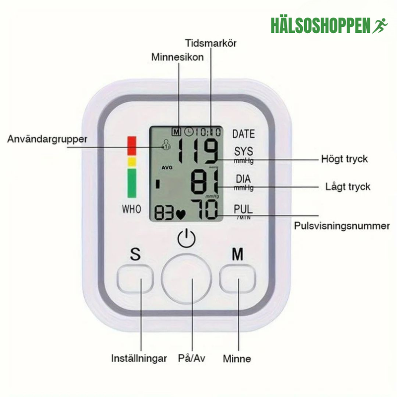 Digital Blodtrycksmätare - Minnesfunktion för 99 avläsningar