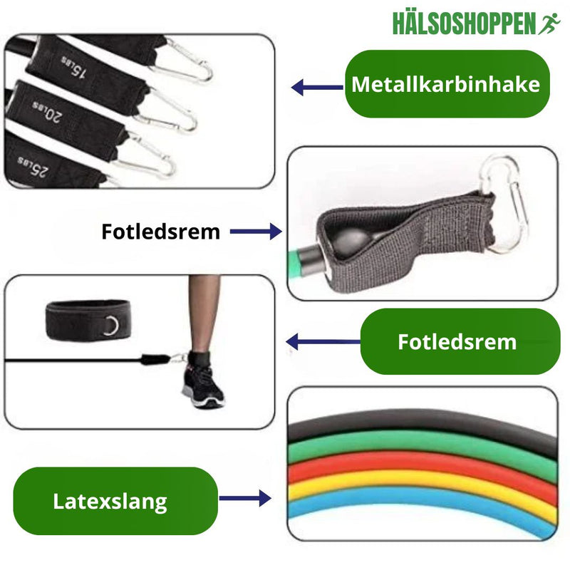 Motståndsband Set – Komplett Hemmagym för Helkroppsträning