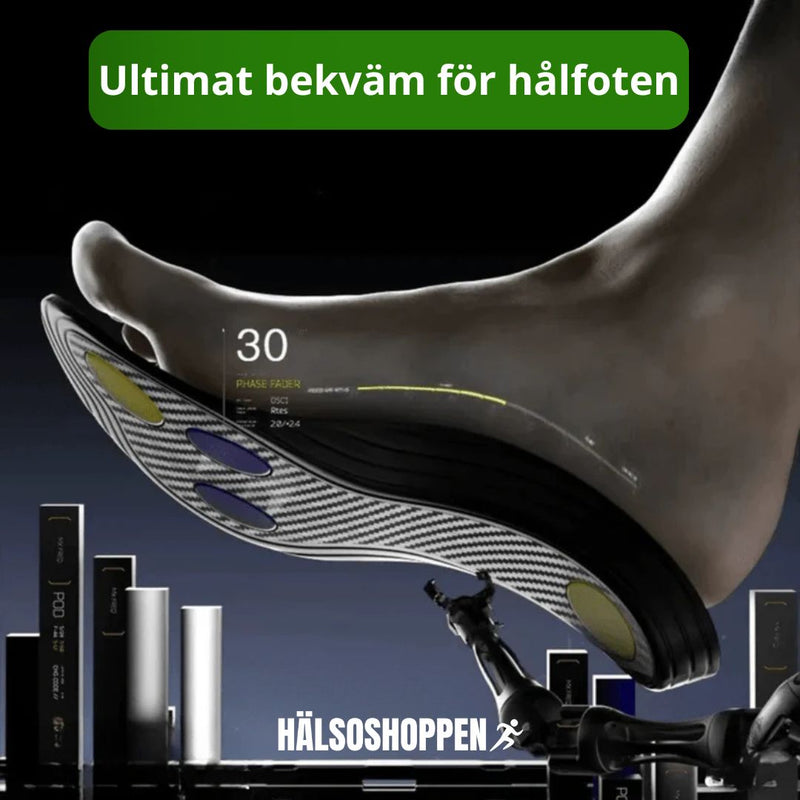 Skoinlägg med kolfiber – optimalt stöd och komfort för idrottare