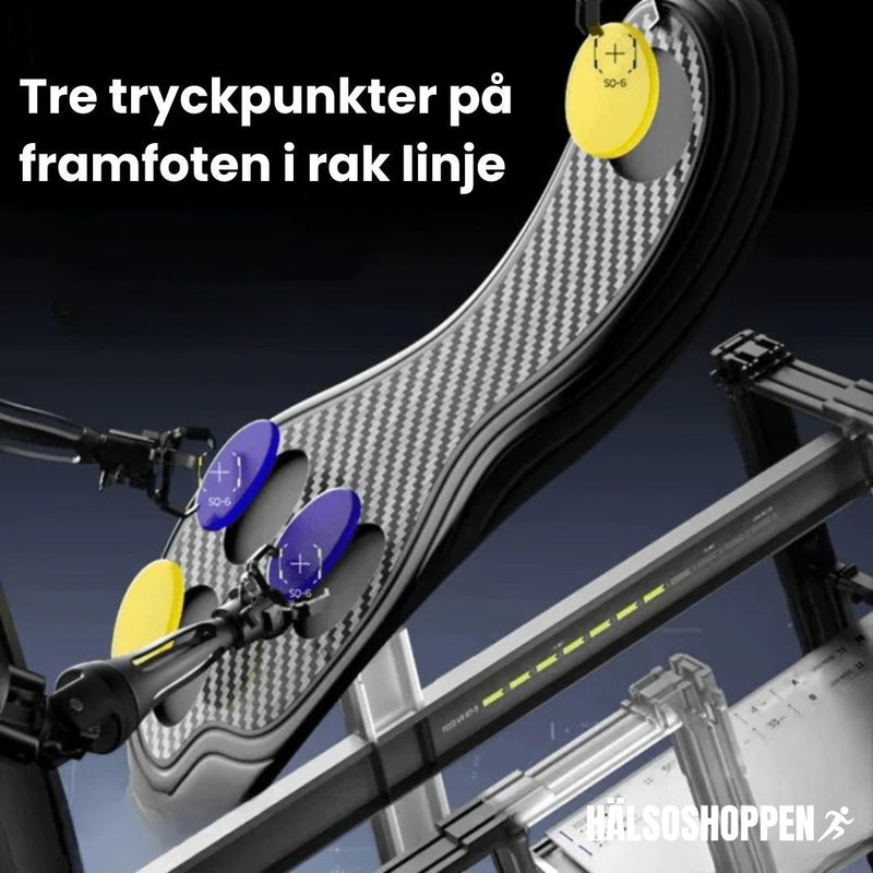 Skoinlägg med kolfiber – optimalt stöd och komfort för idrottare
