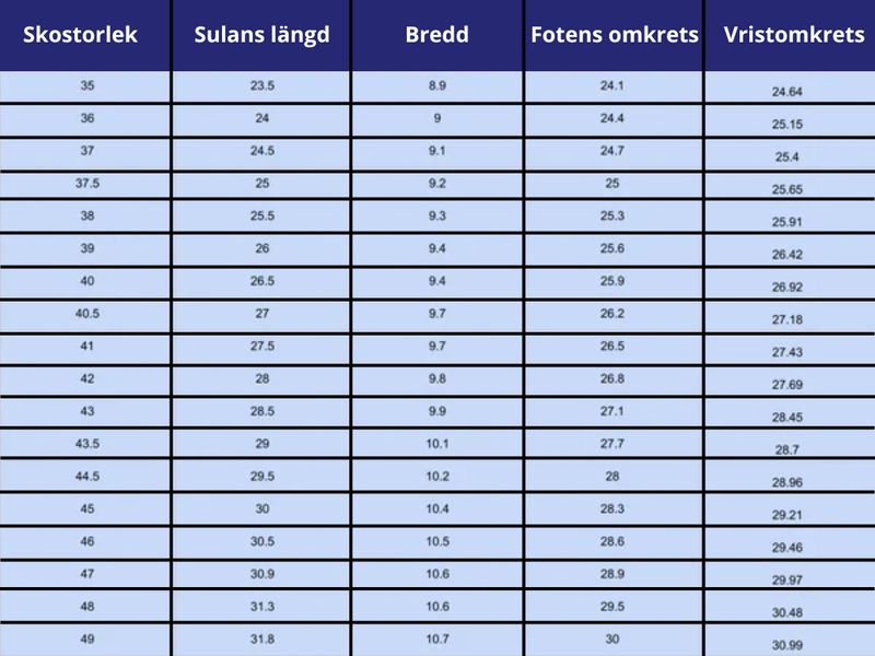 Breda Komfortskor