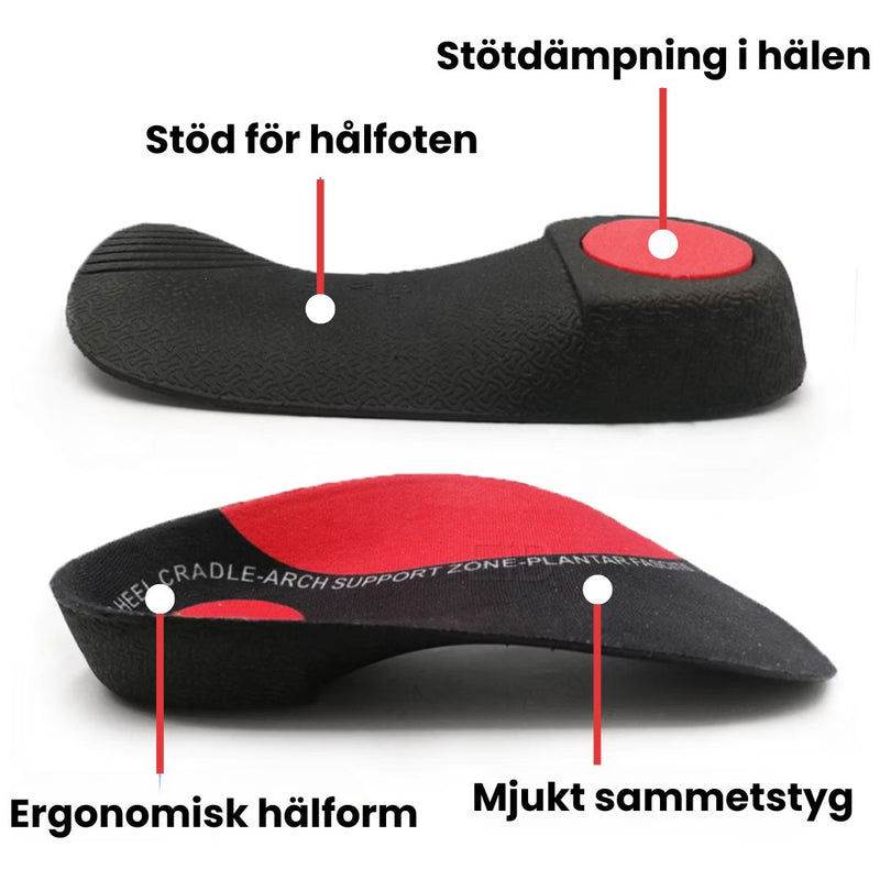 Hålfotsinlägg EVA – Stabilitet och Stöd vid Varje Steg