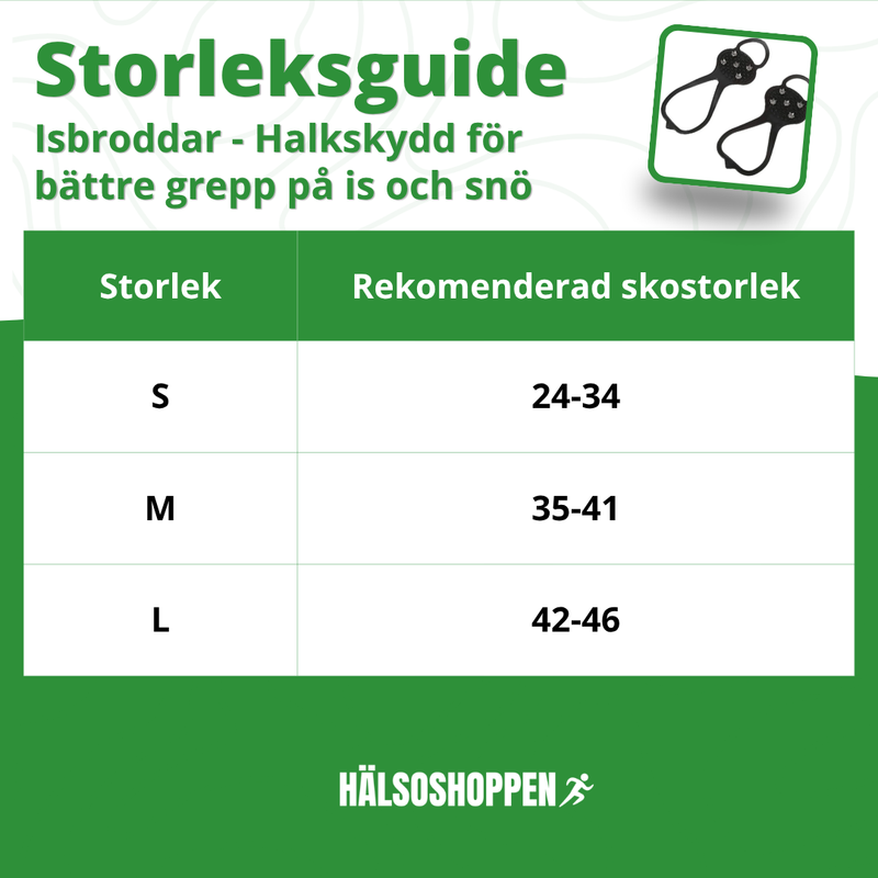 Isbroddar – Halkskydd för Bättre Grepp på Is och Snö