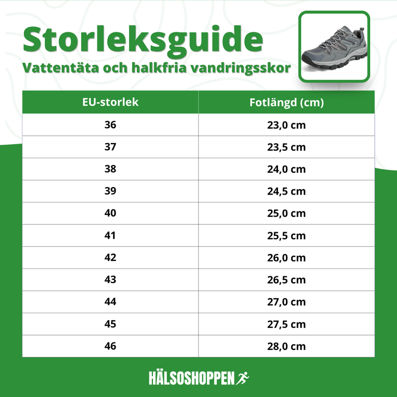 Fjällsteg- vattentäta och halkfria vandringsskor