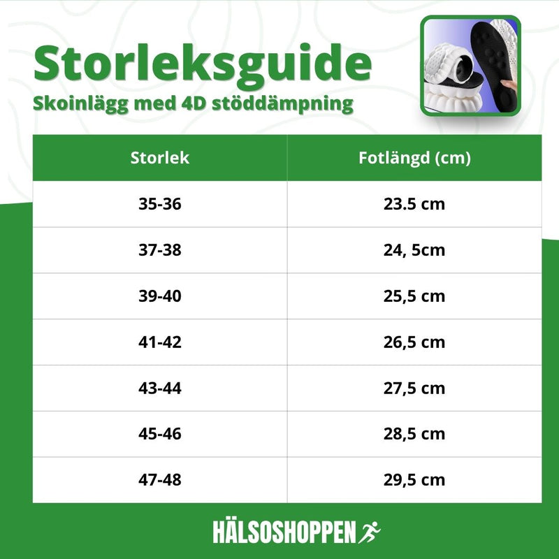 Skoinlägg med 4D stöddämpning