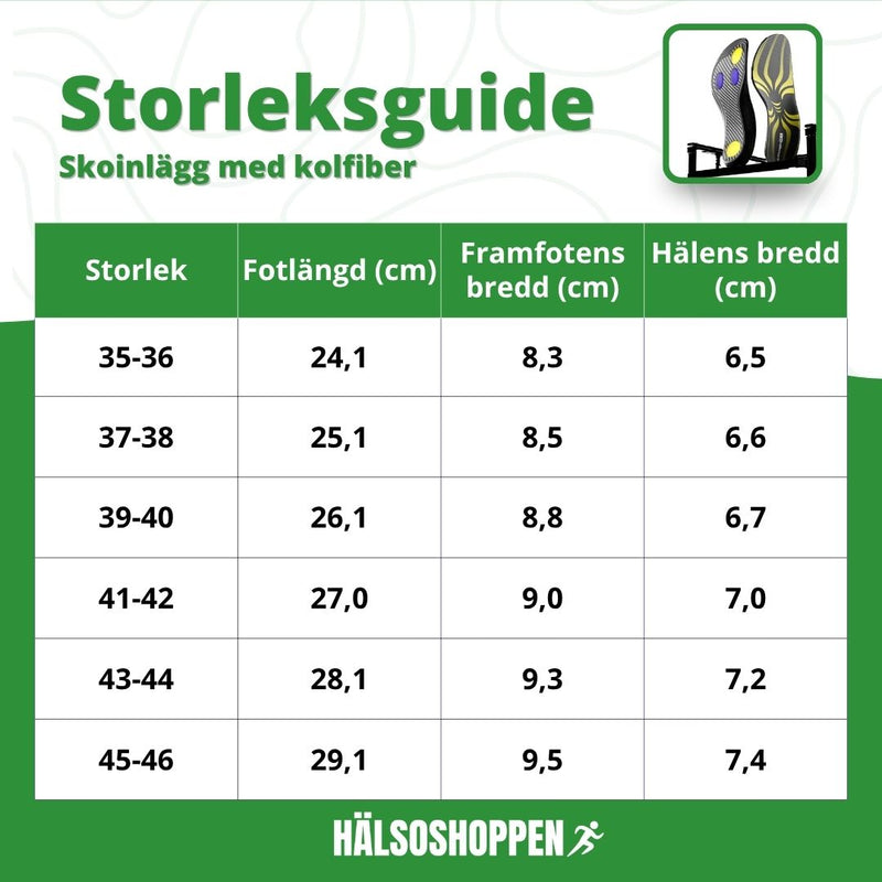 Skoinlägg med kolfiber – optimalt stöd och komfort för idrottare