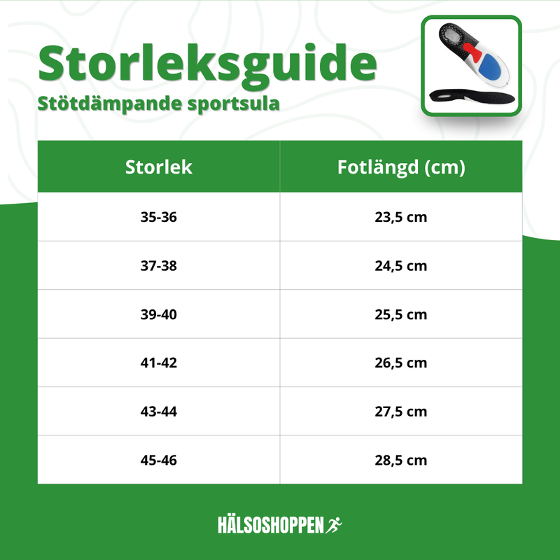Sportsula – Stötdämpande Inläggssulor för Sport och Träning