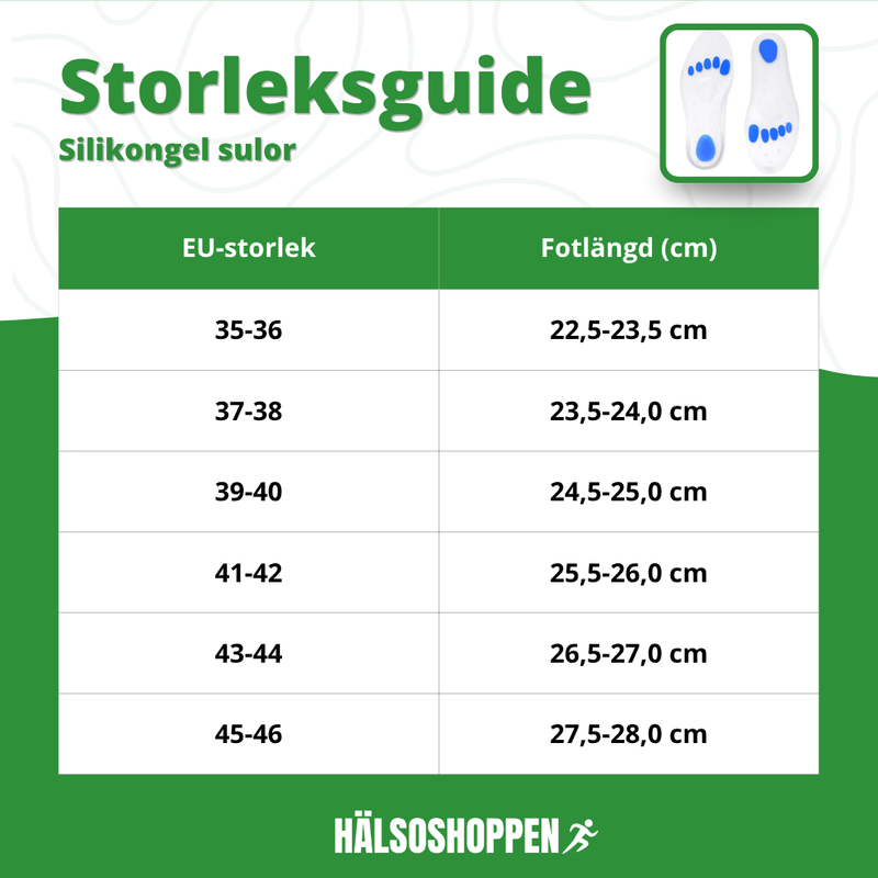 Silikongel Sulor