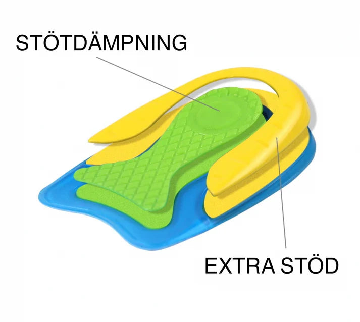 Stötdämpande hälkuddar med U-formad design (2 st)